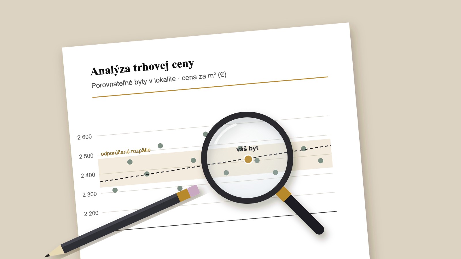 Analyza Trhovej Ceny